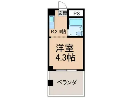 スタンドアップ和歌山(1K/7階)の間取り写真