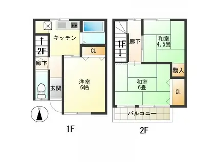 今井アパートB(3K/1階)の間取り写真
