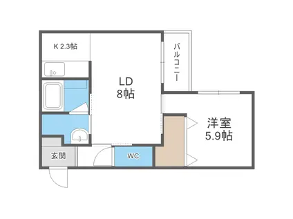 ドゥーナ札幌(1LDK/2階)の間取り写真