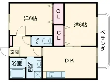 フォレストベイス広瀬(2DK/1階)の間取り写真