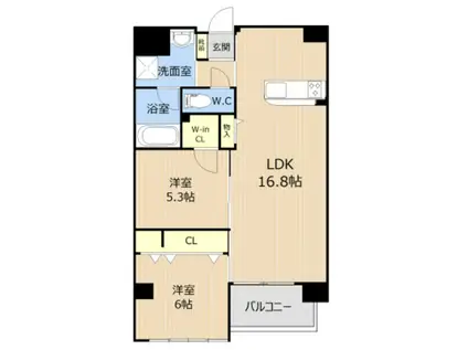 GLC新大江(2LDK/2階)の間取り写真