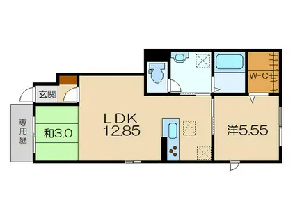 サンビックだいじゅ(1LDK/1階)の間取り写真