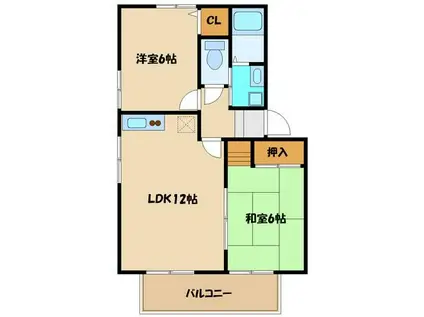 ベル・フラットB(2LDK/2階)の間取り写真