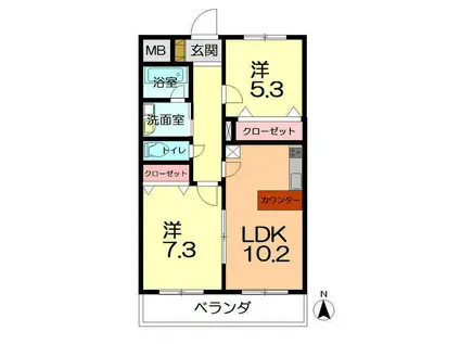 マノワール(2LDK/1階)の間取り写真