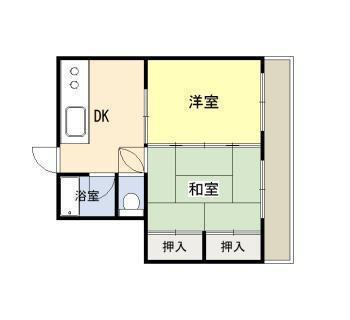 MMイーストビル(2DK/3階)の間取り写真