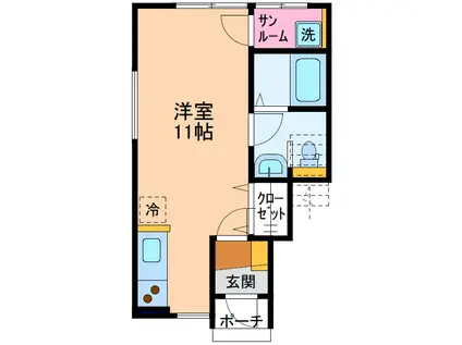 ボヌールA(ワンルーム/1階)の間取り写真