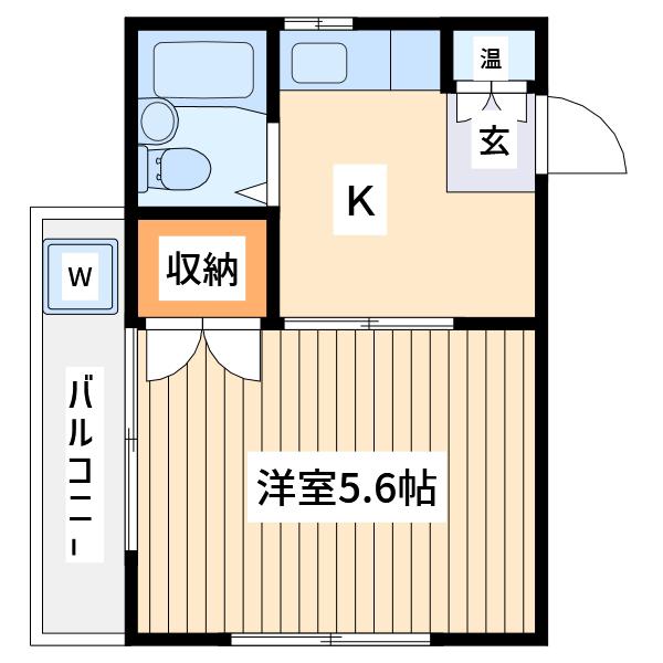 グリーンメゾン(1K/2階)の間取り写真