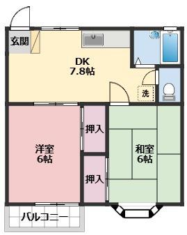 MTヴィレッジ A(2DK/2階)の間取り写真