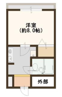 ミューゼ西淡路(1K/3階)の間取り写真