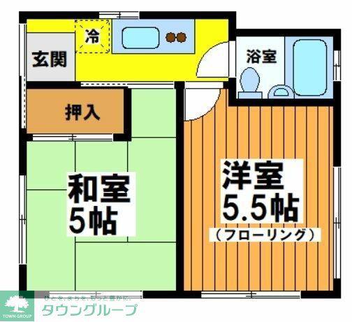 沢田ハウス(2K/2階)の間取り写真