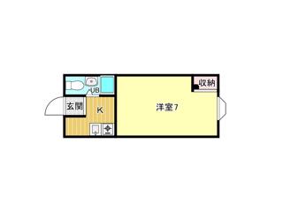 ジャンギャバン新大宮(1K/5階)の間取り写真