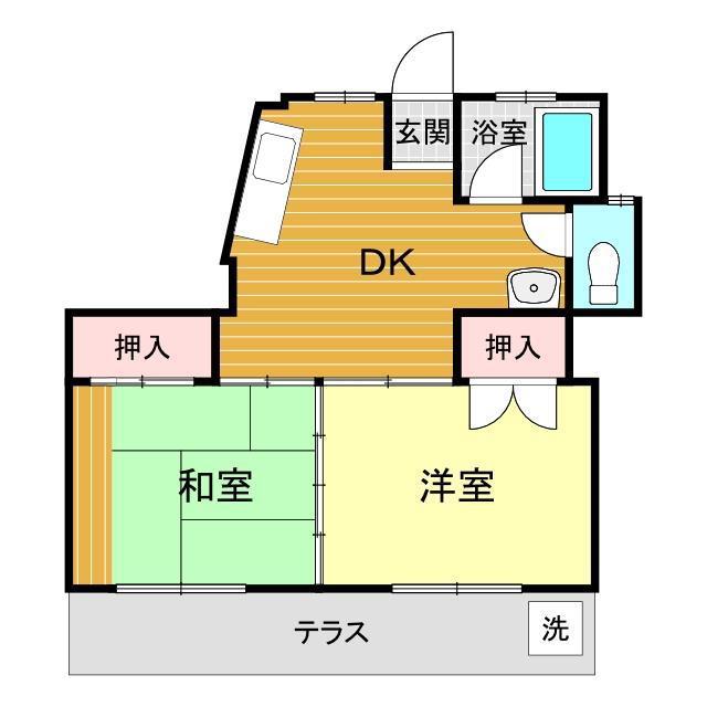 正田ハイツ(2DK/1階)の間取り写真