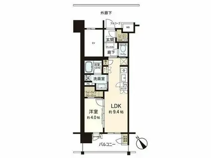 クレアホームズフラン榴岡公園(1LDK/10階)の間取り写真