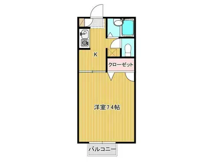 サンセールSATSUKIII(1K/2階)の間取り写真