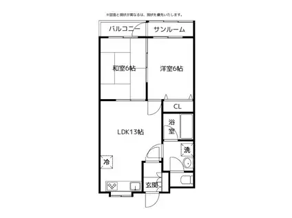 ヴィラ・ラボール新根塚(2LDK/5階)の間取り写真