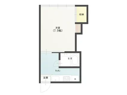 モン・レーヴ(1K/2階)の間取り写真