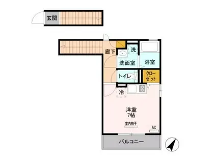 アネックス成城(ワンルーム/2階)の間取り写真