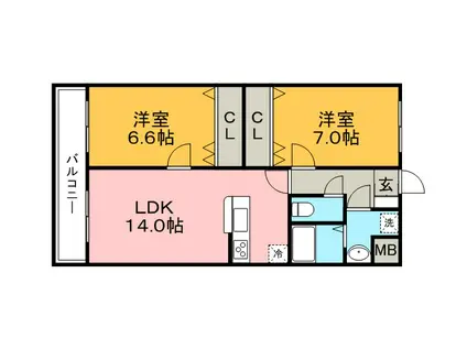 シェトワ(2LDK/3階)の間取り写真