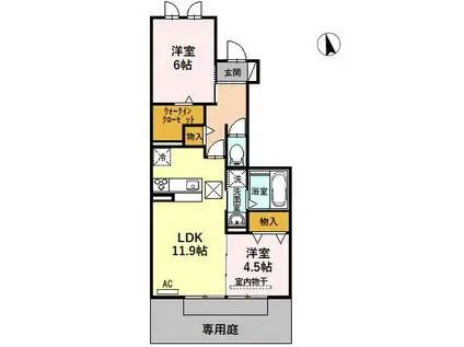 フェリチータ(2LDK/1階)の間取り写真