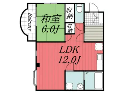 メゾンさくら/表町1(1LDK/1階)の間取り写真