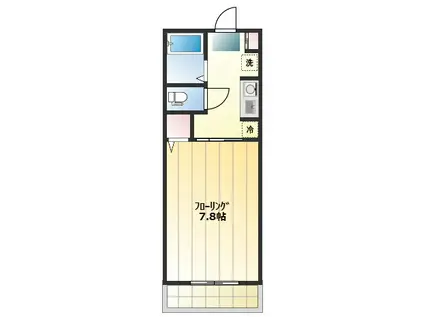 S・Aアバントス(1K/1階)の間取り写真