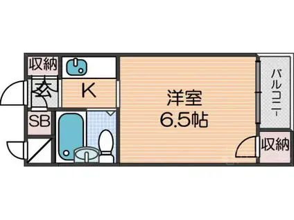 ポアール住之江(1K/5階)の間取り写真