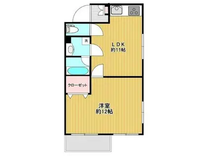 ヴィラ自由が丘(1LDK/3階)の間取り写真