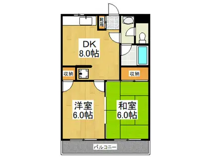 コーポ上平尾(2DK/1階)の間取り写真