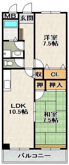 ドミール小林(2LDK/2階)の間取り写真
