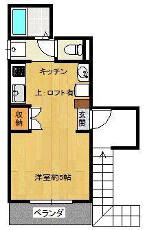 ペティ金井町(1K/2階)の間取り写真