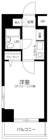 キャッスル・エイト東矢口(1K/5階)の間取り写真