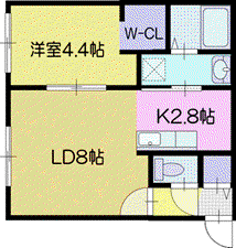 千歳市末広2丁目MS(1LDK/1階)の間取り写真