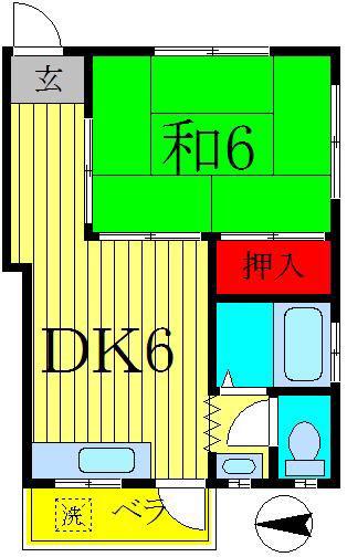 佐藤ハイツ(1DK/2階)の間取り写真