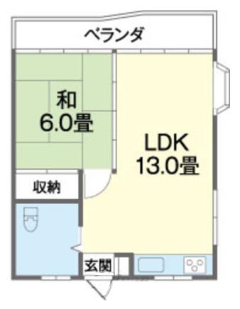 上原アパート(1LDK/2階)の間取り写真