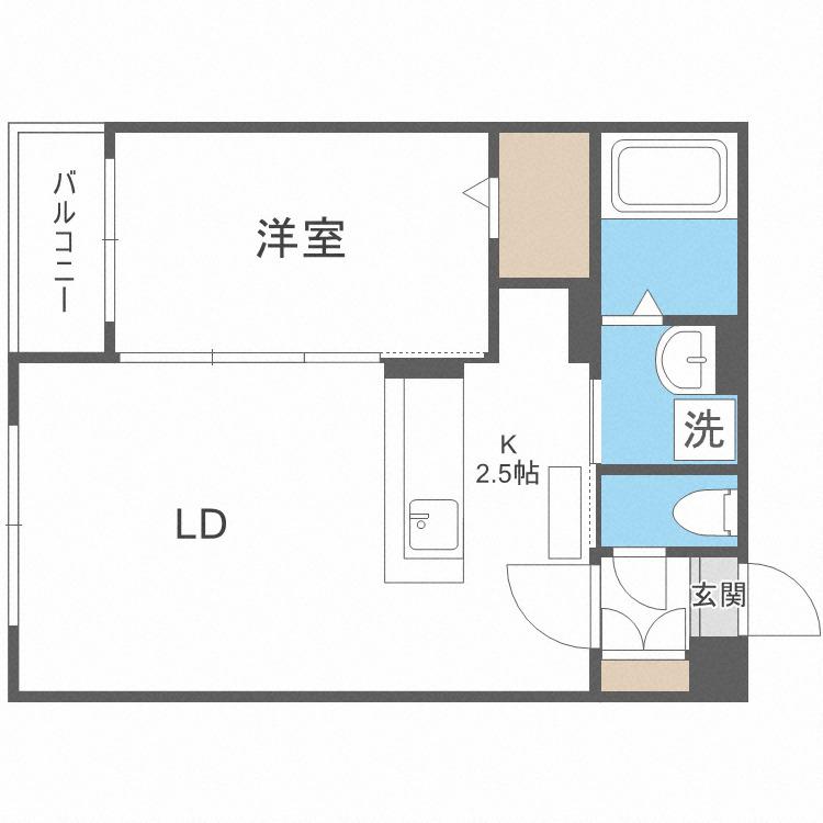 札幌市電 西線6条駅 徒歩3分 4階建 築7年(1LDK/2階)の間取り写真