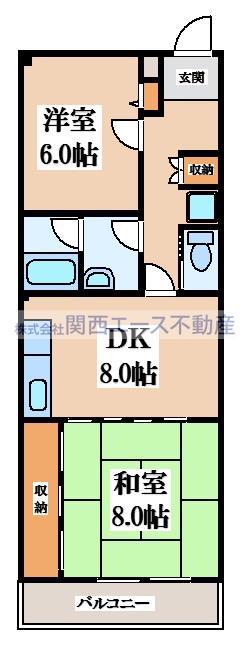 グリーンフォレストII(2DK/2階)の間取り写真