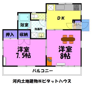 笹沼コーポ(2DK/1階)の間取り写真