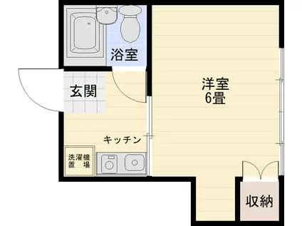 コーポおかだ(1K/2階)の間取り写真