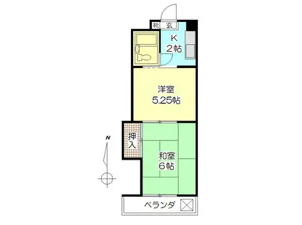 コーポユーカリ(2K/3階)の間取り写真