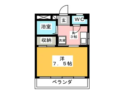 パインヒルズ(1K/1階)の間取り写真