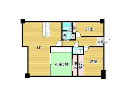 エトワール緑丘(4LDK/4階)の間取り写真