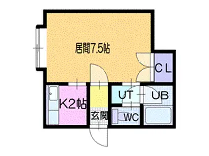 ベストインパレス(1K/2階)の間取り写真