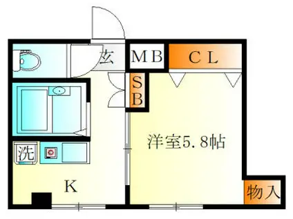 リビエール白楽(1K/2階)の間取り写真