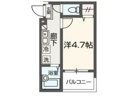 MELDIA古千谷本町3丁目NO.3(1K/2階)の間取り写真