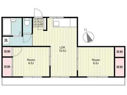 西横浜コーポ(2DK/5階)の間取り写真