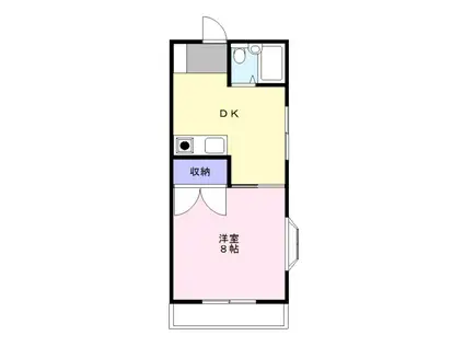 グリーンハイツ(1DK/2階)の間取り写真