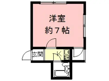 サンライフ千代田I(1K/4階)の間取り写真