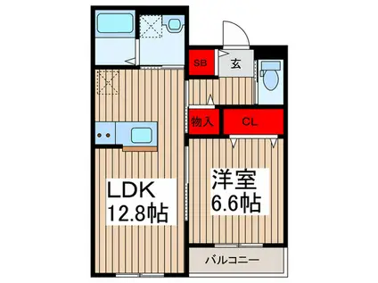 越谷市千間台東マンション(1LDK/2階)の間取り写真