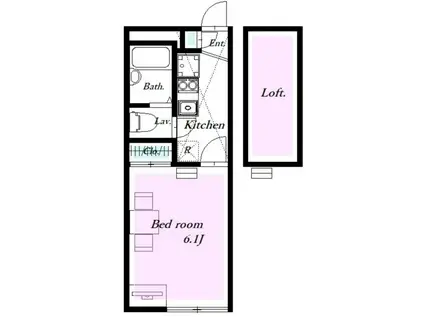 レオパレス多摩川(1K/2階)の間取り写真