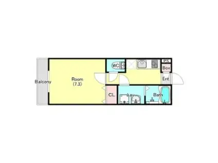 ジーメゾン伊勢原石田(1K/2階)の間取り写真